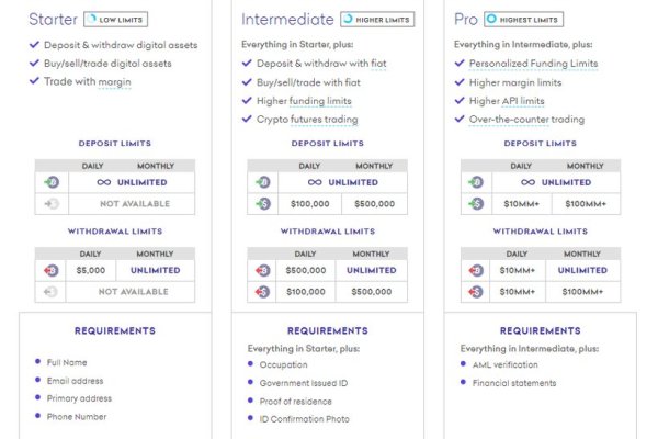 Что такое kraken 2krn cc