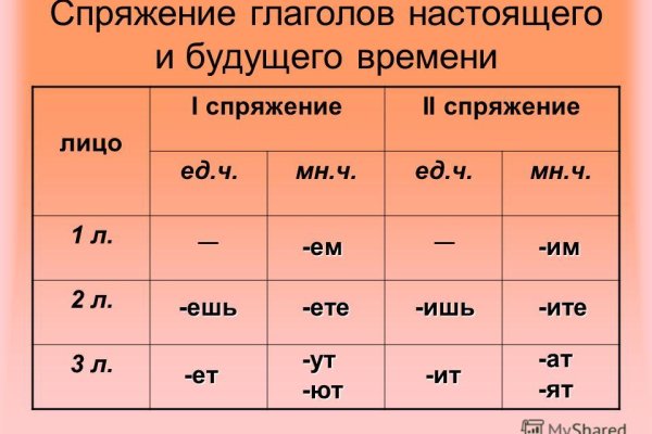 Какая комиссия кракен маркетплейс